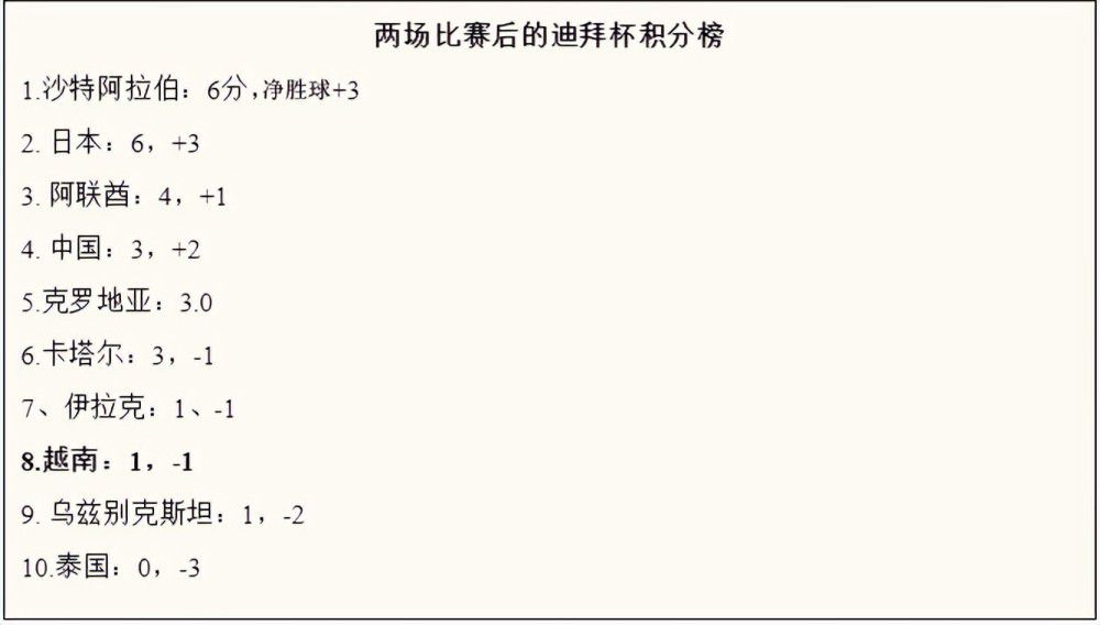 对于哈维目前的处境，古蒂说道：“哈维必须坚持自我，去做出决定，无论是好是坏。